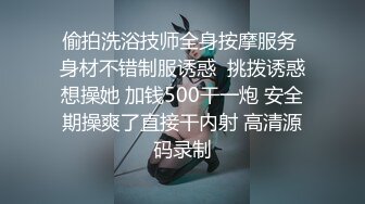 偷拍洗浴技师全身按摩服务 身材不错制服诱惑  挑拨诱惑想操她 加钱500干一炮 安全期操爽了直接干内射 高清源码录制