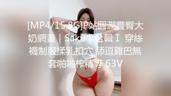 [MP4/15.8G]P站圓潤豐臀大奶網黃｜Saku｜合輯Ⅰ 穿絲襪制服揉乳扣穴 舔逗雞巴無套啪啪榨精等 63V