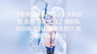 【唯美女神重磅精品】大妞范创_始人『BY大_王』最新私拍投稿 极品白嫩美乳粉穴 极品榨精神器 (3)